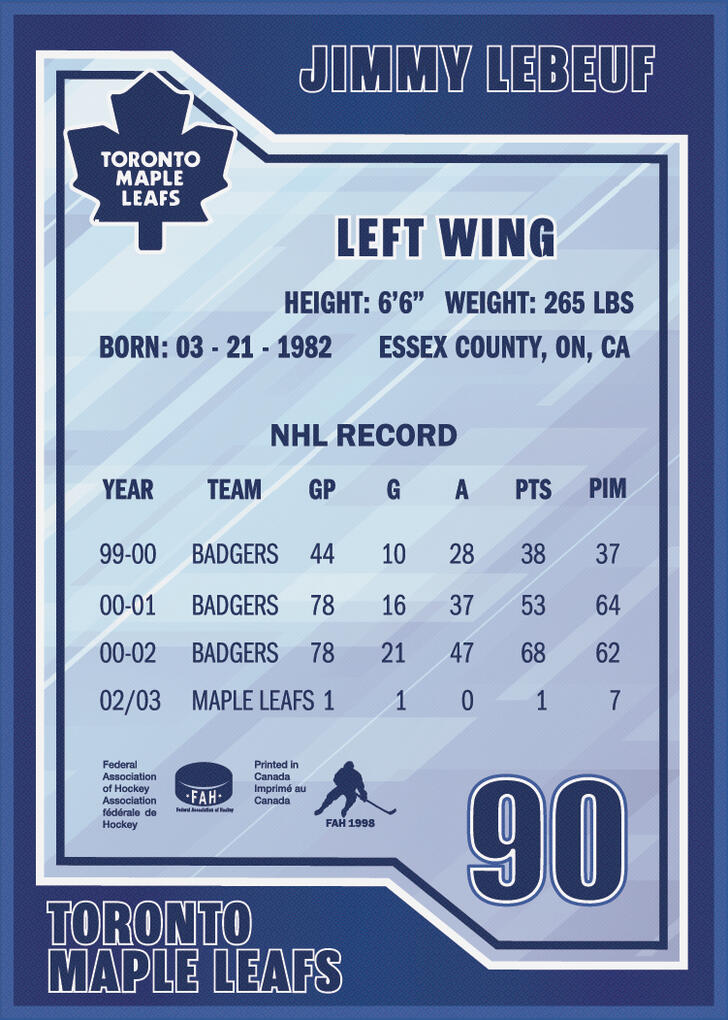 Int. Lester's Bedroom - Hockey Card Prop (back)